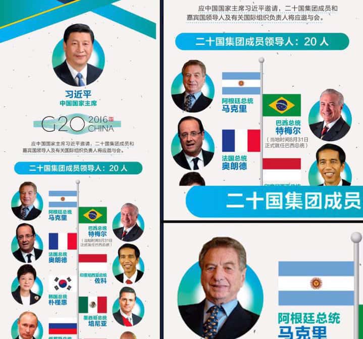 G20: confunden a Mauricio con Franco Macri en un folleto