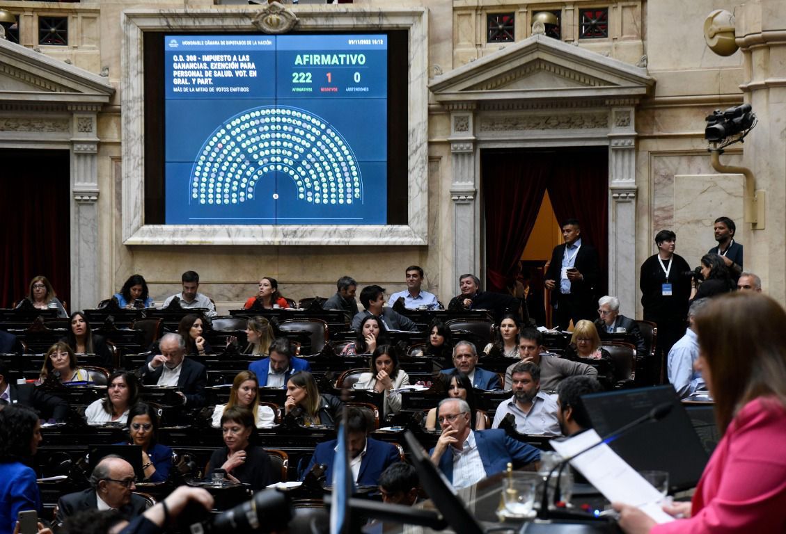 Diputados aprobó el alivio en Ganancias para los ingresos de médicos cuando superen cuatro guardias