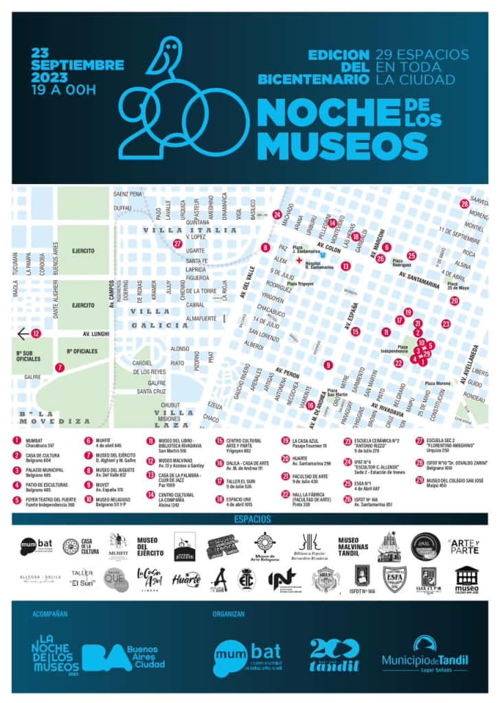 Mapa noche de los museos