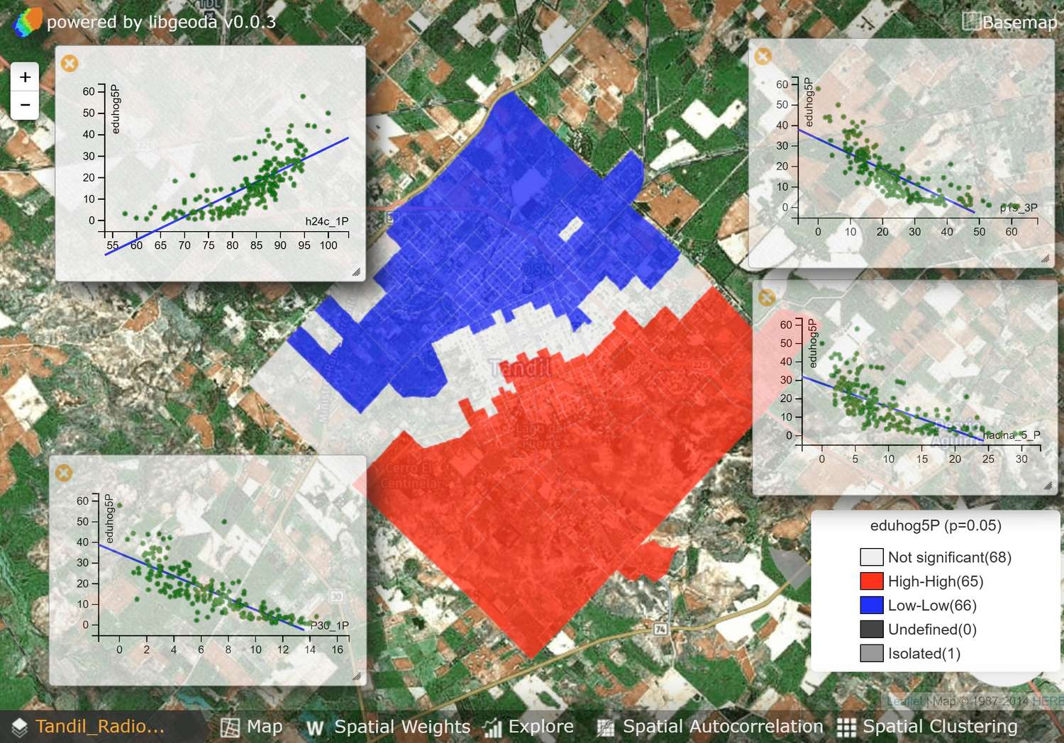 Fragmentación social en Tandil: análisis del nivel educativo, cobertura de salud y hacinamiento