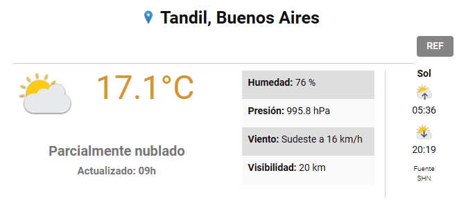 Tandil clima 2612