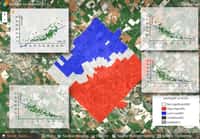 Fragmentación social en Tandil: análisis del nivel educativo, cobertura de salud y hacinamiento